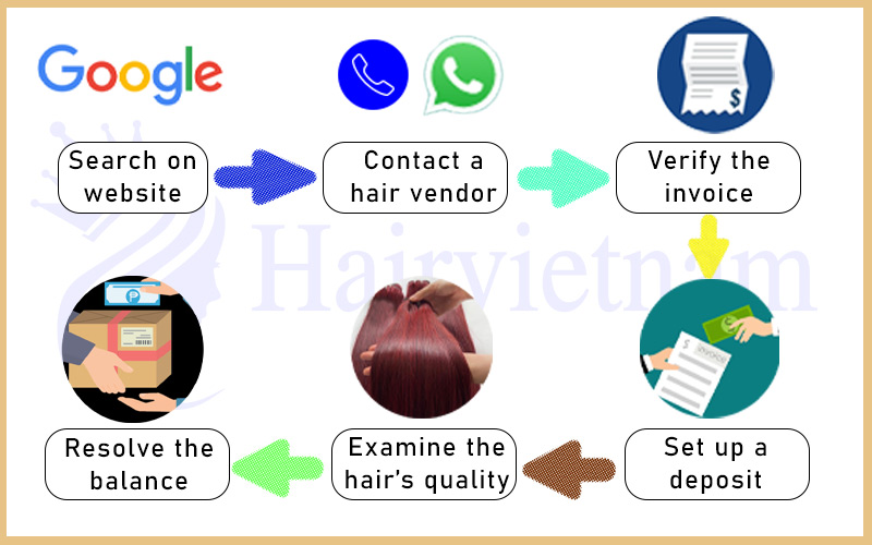 How-to-buy-hair-from-Vietnamese-hair-vendors