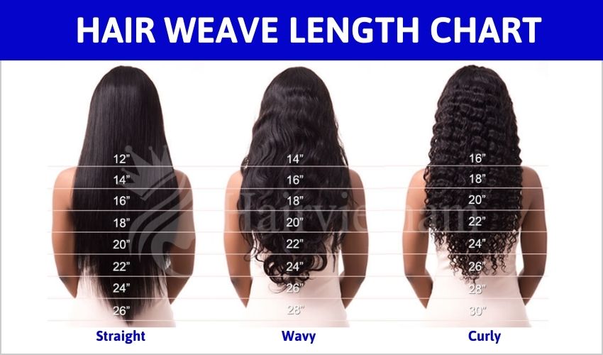 Hair weave length catalogs